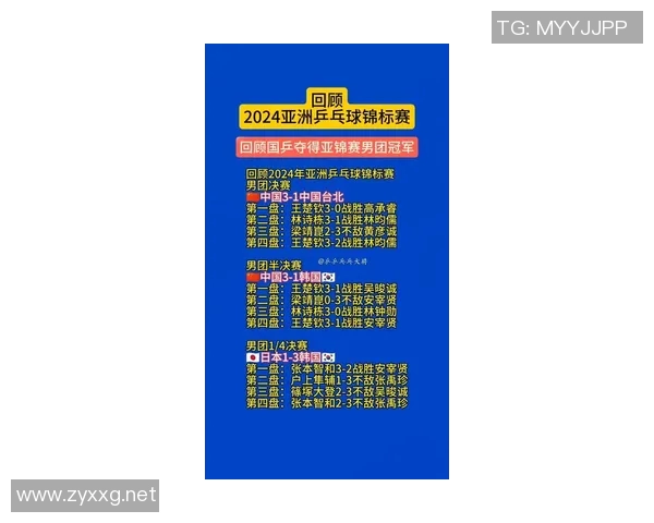 广州乒乓球队技术实力强劲荣登全国乒乓球技术排行榜第六名 广州乒乓球队技术实力强劲荣登全国乒乓球技术排行榜第六名