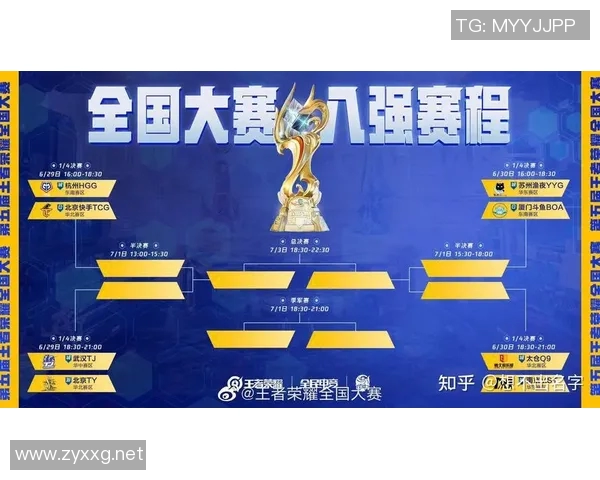 热议王者荣耀:LNG战队如何通过比赛经验变革提升竞技水平 热议王者荣耀:LNG战队如何通过比赛经验变革提升竞技水平