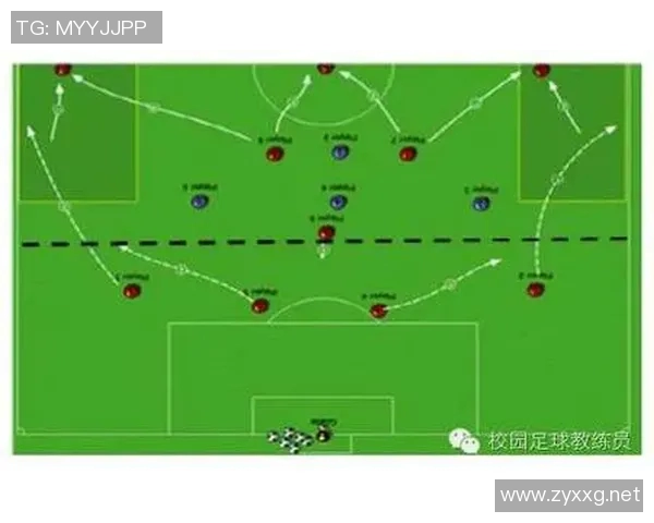 科学足球训练：提升比赛经验的有效方法与策略探讨
