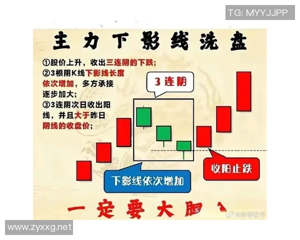 同花顺助力投资者精准决策,全面解析股票市场趋势与投资策略 同花顺助力投资者精准决策,全面解析股票市场趋势与投资策略