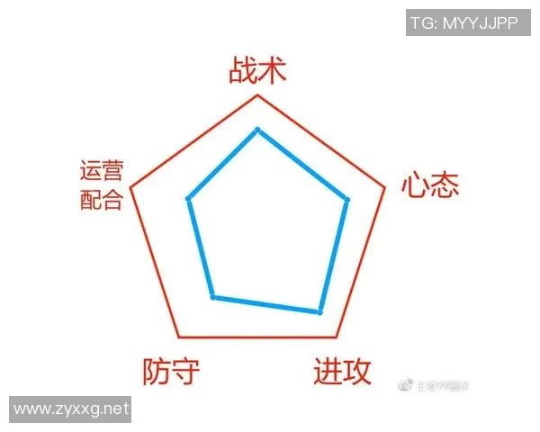 成都乒乓球队运营体系中的战术分析与实践探索