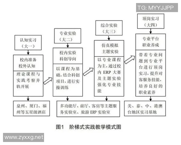 科学攀岩战术训练方法探讨与实践提升技巧与安全保障
