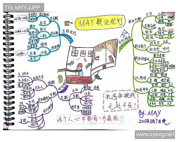 刘丽的英雄联盟之路：从新手到职业玩家的深度对话与成长故事