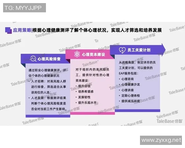 社会热点调查：年轻人职场压力激增 如何在高压环境中保持心理健康
