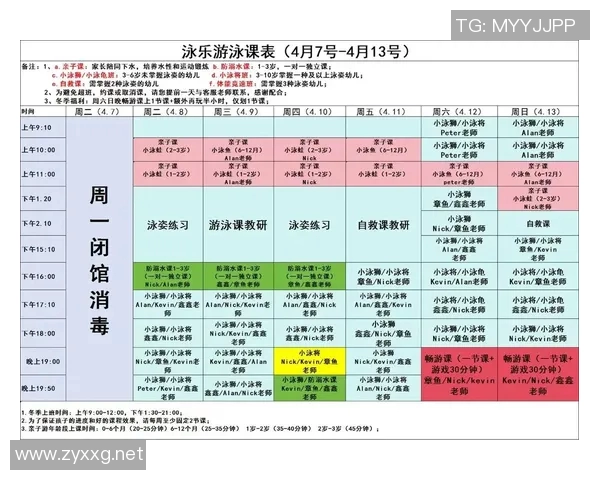 自由泳技巧全面提升课程 从基础动作到高阶训练全程指导