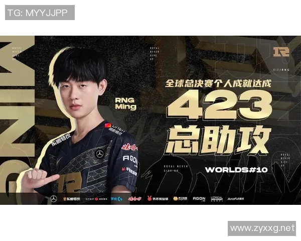RNG战队协作解析：从团队配合看英雄联盟中的胜利之道